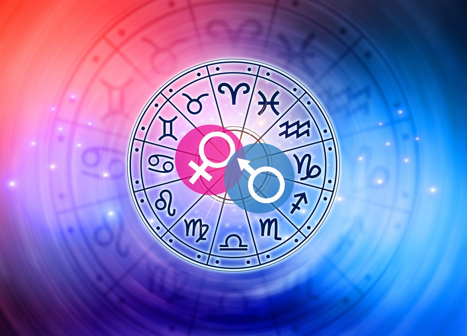 Худшие знаки зодиака по мнению астрологов